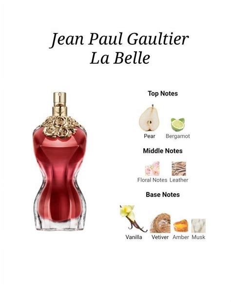 jean paul gaultier pear notes.